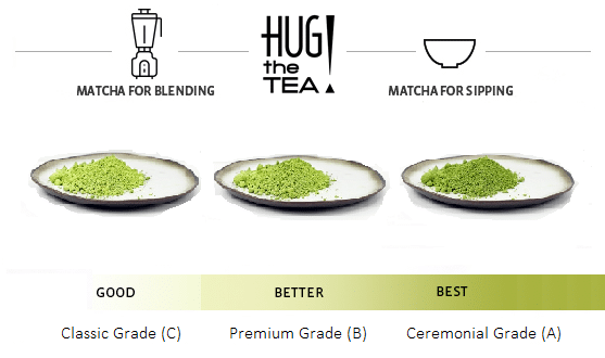 Matcha set compleet - Online verkrijgbaar bij Hug the Tea